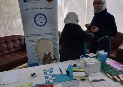 الجمعية الأردنية للعناية بالسكري تشارك في اليوم العلمي الطبي وورشة العمل التي نظمتها رابطة الطبيبات العربيات