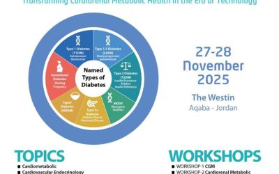 المؤتمر العلمي 2025