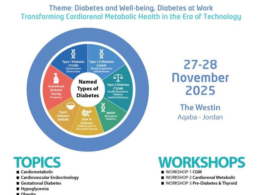 المؤتمر العلمي 2025